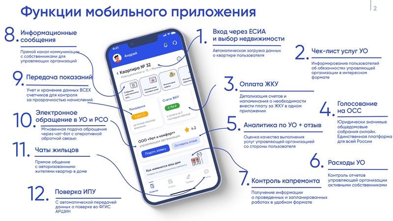gosuslugi_dom_pages-to-jpg-0002.jpg