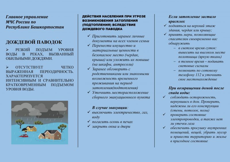 2025.07.05. Памятка при дождевом паводке