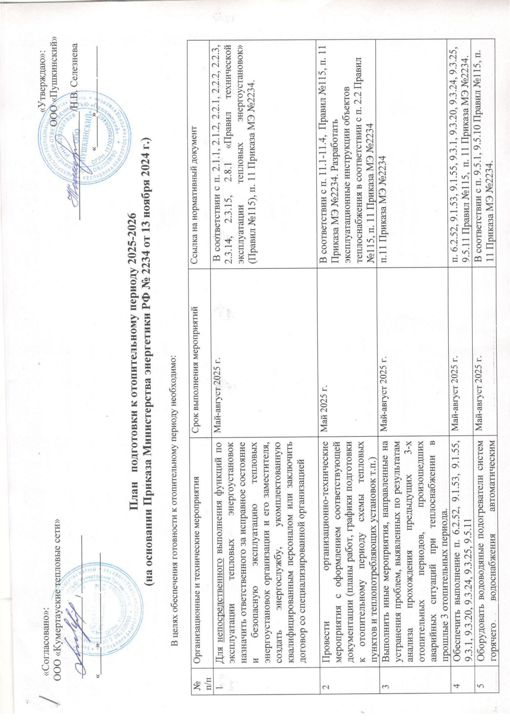 отопит период 2025-2026 202508151013 1 1